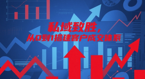 私域致胜，从0到1搭建客户成交体系优优云网创-专注分享网络创业项目落地实操课程 – 全网首发_高质量创业项目输出优优云网创