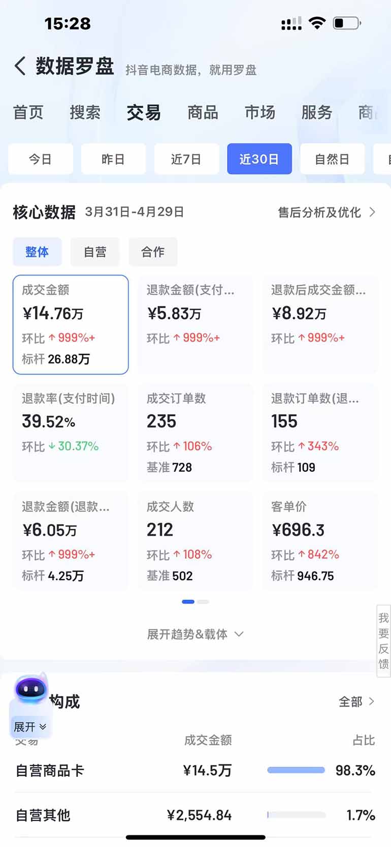 图片[3]优优云网创-专注分享网络创业项目落地实操课程 – 全网首发_高质量创业项目输出抖音小店全新模式 最新风口，日收入500-5000+！小白简单上手优优云网创-专注分享网络创业项目落地实操课程 – 全网首发_高质量创业项目输出优优云网创