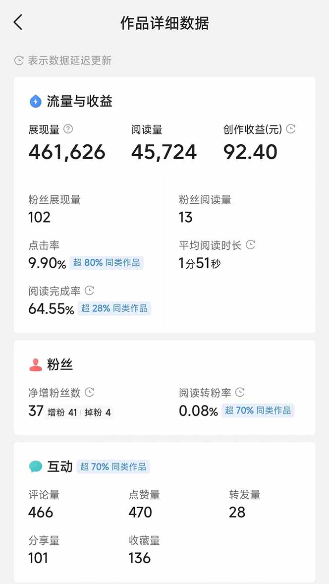 图片[3]优优云网创-专注分享网络创业项目落地实操课程 – 全网首发_高质量创业项目输出头条号托管躺赚项目，长期稳定，可做五年，每天十分钟，收益几百块优优云网创-专注分享网络创业项目落地实操课程 – 全网首发_高质量创业项目输出优优云网创