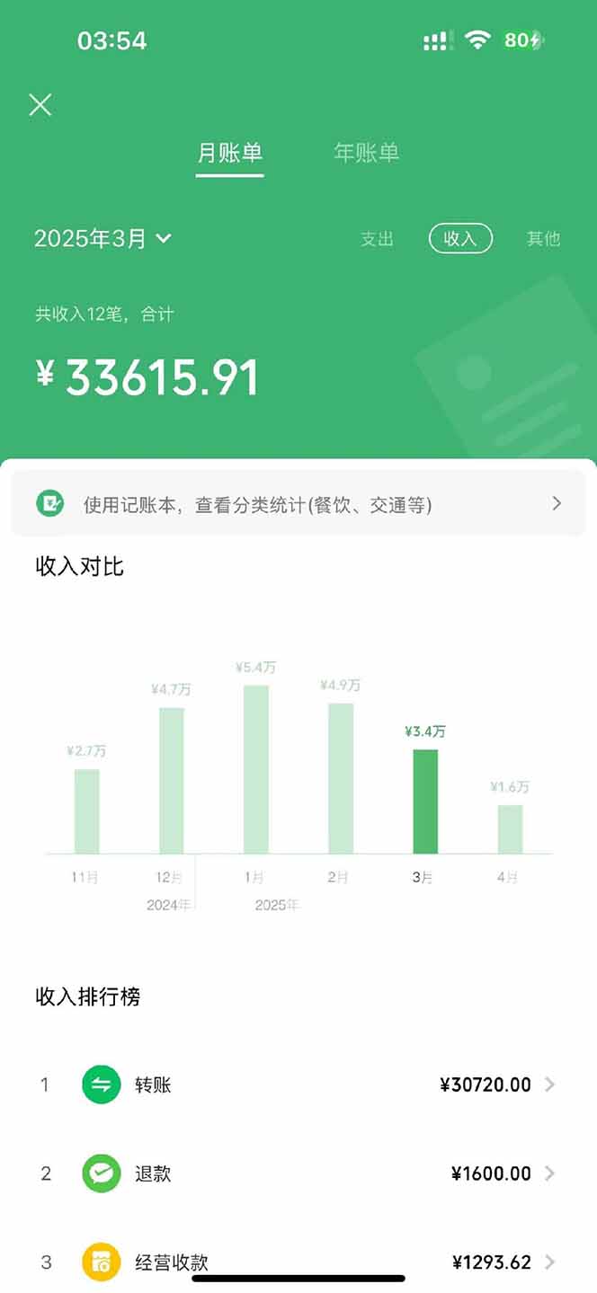 图片[3]优优云网创-专注分享网络创业项目落地实操课程 – 全网首发_高质量创业项目输出【2025年4月】知识付费镰刀训练营：单号年赚百万的超级IP孵化术优优云网创-专注分享网络创业项目落地实操课程 – 全网首发_高质量创业项目输出优优云网创